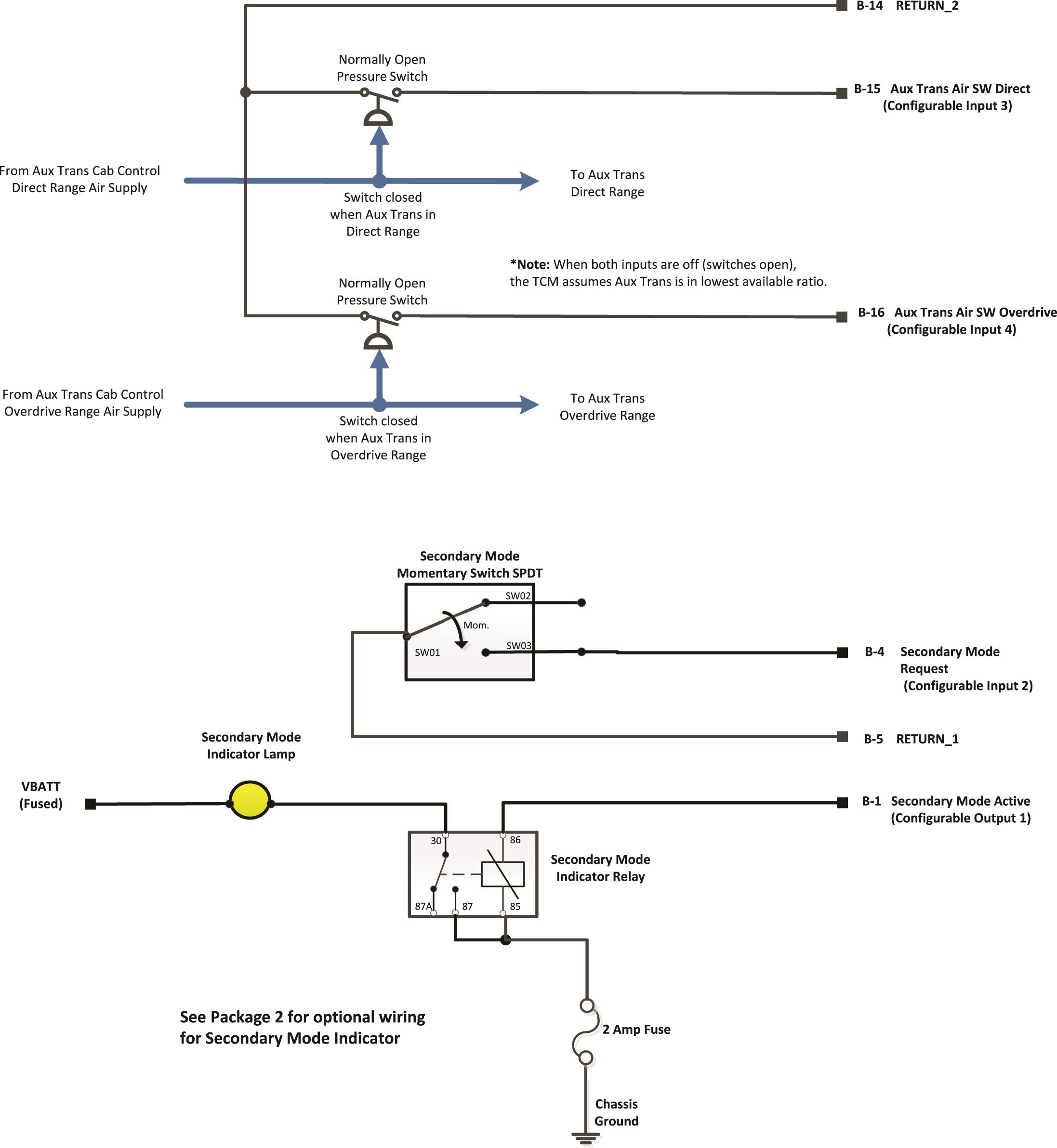 Images/_LineArt/TRIG2630_Pkg 40_3SpeedAuxTransUnderdriveDirectOverdriveSecondaryMode.png